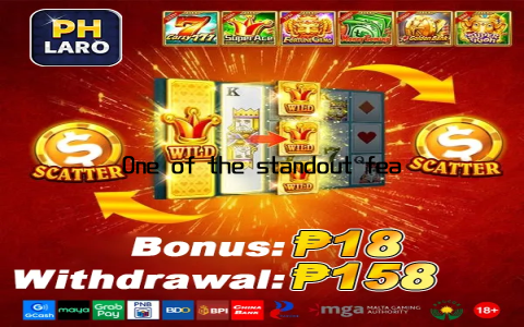 One of the standout features of Winspire88 Slot is its use of advanced technology